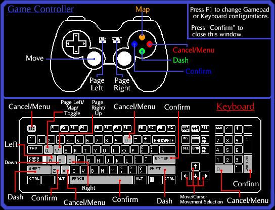 Controls Window Controls Window